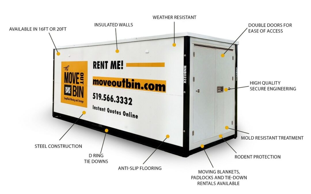 What Makes The Storage Box Perfect for Moving and Storage